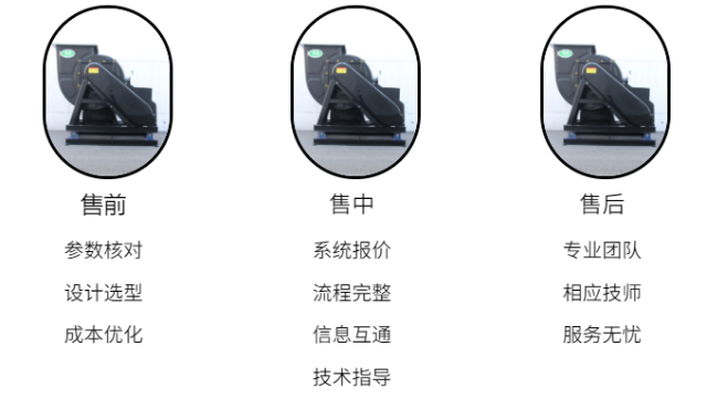 QG刮刮乐风机厂家-售前篇